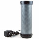 Ультразвуковой отпугиватель крыс и мышей Чистон-2 ПРО