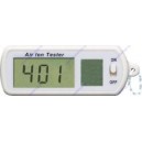 Счетчик аэроионов